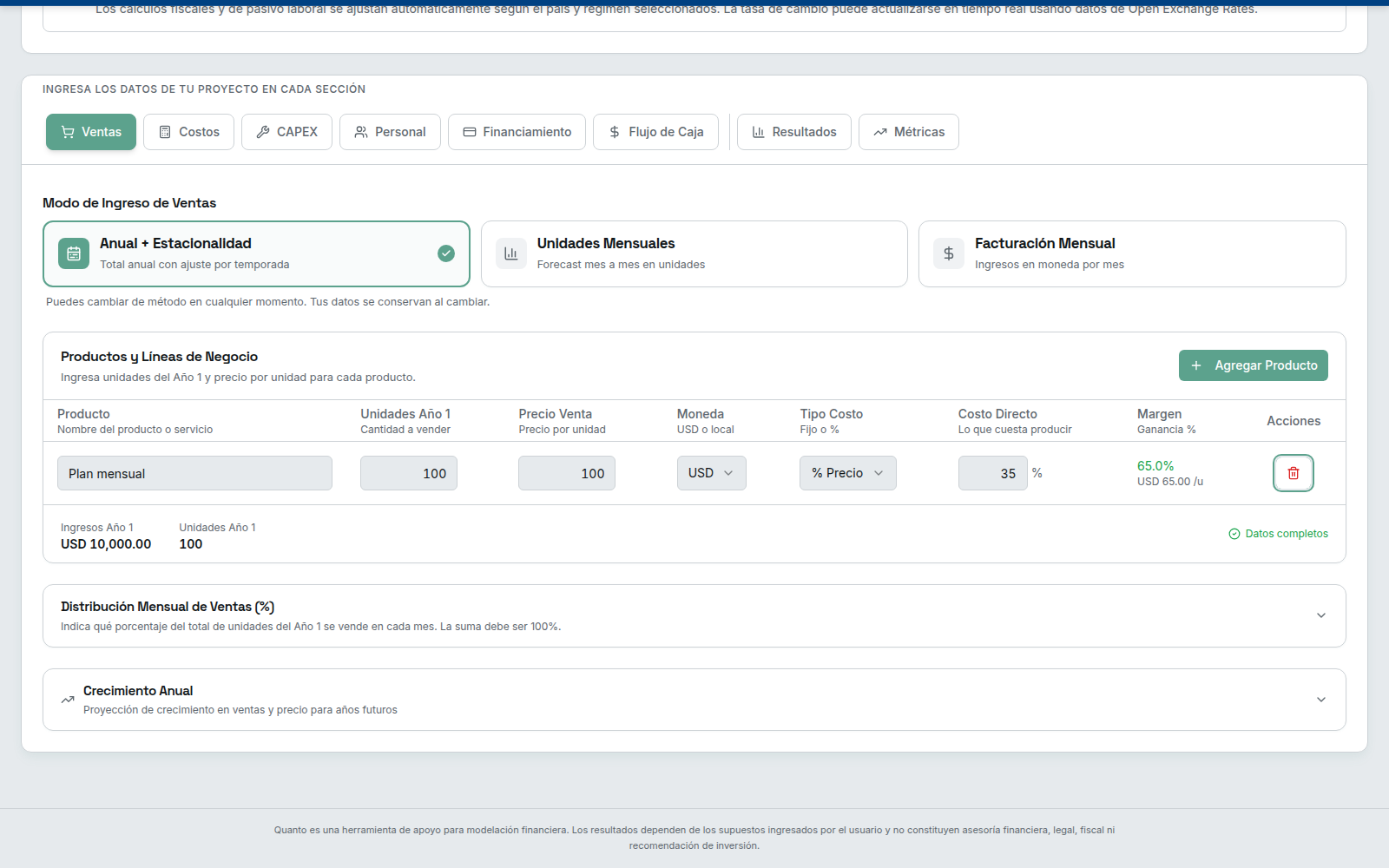 Dashboard del proyecto
